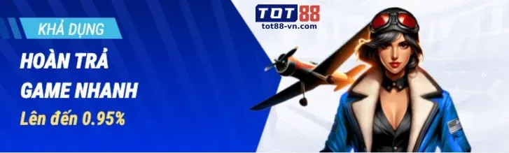 Slot Chủ Đề